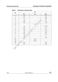 STB55NF06T4 Datasheet Page 12