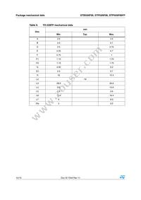 STB55NF06T4 Datasheet Page 14