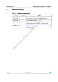 STB55NF06T4 Datasheet Page 18