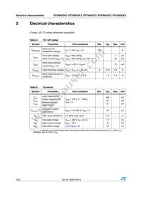 STB5N52K3 Datasheet Page 4