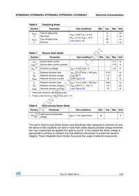 STB5N52K3 Datasheet Page 5