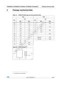 STB5N52K3 Datasheet Page 19