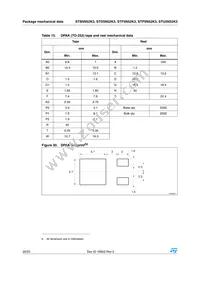 STB5N52K3 Datasheet Page 20