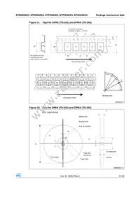 STB5N52K3 Datasheet Page 21