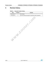 STB5N52K3 Datasheet Page 22