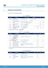 STB5N62K3 Datasheet Page 3
