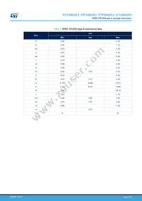 STB5N62K3 Datasheet Page 11