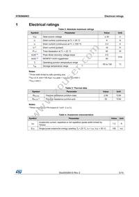 STB5N80K5 Datasheet Page 3