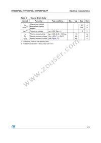 STB60NF06LT4 Datasheet Page 5