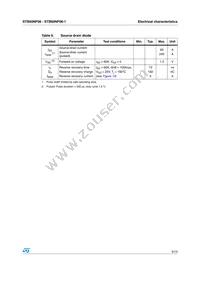 STB60NF06T4 Datasheet Page 5