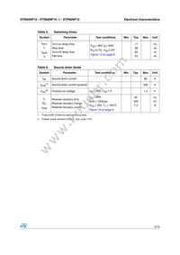 STB60NF10T4 Datasheet Page 5
