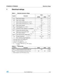 STB6N62K3 Datasheet Page 3