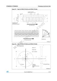 STB6N62K3 Datasheet Page 17