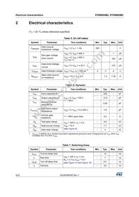 STB6N65M2 Datasheet Page 4