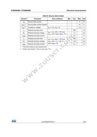 STB6N65M2 Datasheet Page 5