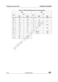 STB6N65M2 Datasheet Page 20