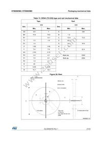 STB6N65M2 Datasheet Page 21