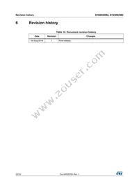 STB6N65M2 Datasheet Page 22