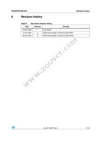 STB70N10F4 Datasheet Page 17