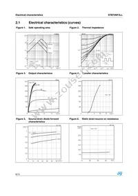 STB70NF3LLT4 Datasheet Page 6
