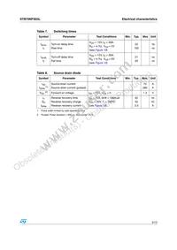 STB70NFS03LT4 Datasheet Page 5