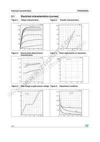 STB70NFS03LT4 Datasheet Page 6