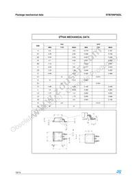 STB70NFS03LT4 Datasheet Page 10