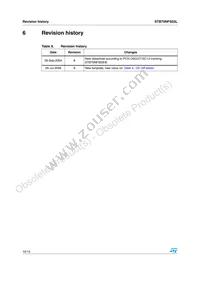 STB70NFS03LT4 Datasheet Page 12