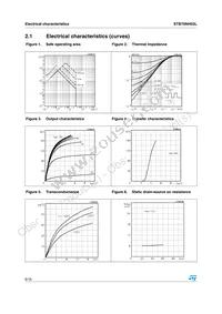 STB70NH03LT4 Datasheet Page 6