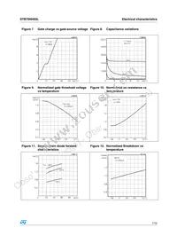 STB70NH03LT4 Datasheet Page 7