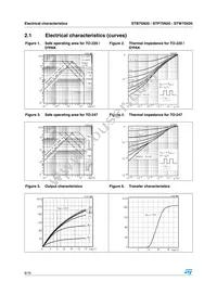 STB75N20 Datasheet Page 6
