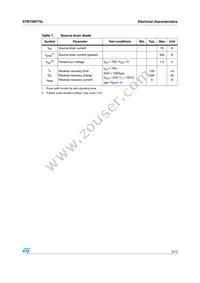 STB75NF75LT4 Datasheet Page 5