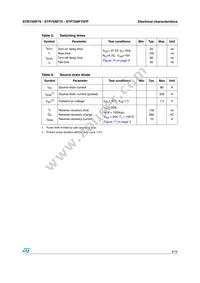 STB75NF75T4 Datasheet Page 5