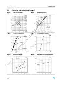 STB75NH02LT4 Datasheet Page 6