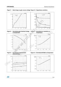STB75NH02LT4 Datasheet Page 7