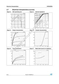 STB76NF80 Datasheet Page 6
