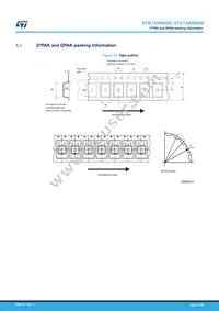 STB7ANM60N Datasheet Page 15