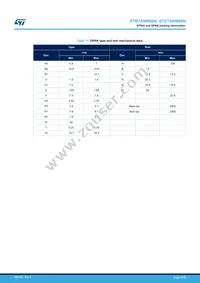 STB7ANM60N Datasheet Page 17