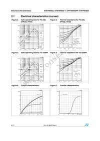 STB7NK80Z-1 Datasheet Page 6
