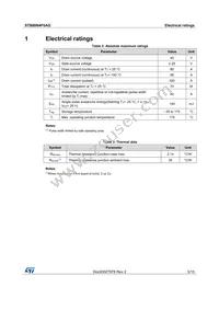 STB80N4F6AG Datasheet Page 3
