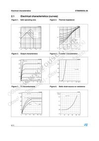 STB80NE03L-06T4 Datasheet Page 6