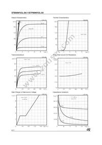 STB80NF03L-04-1 Datasheet Page 4