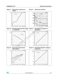 STB80NF03L-04T4 Datasheet Page 7