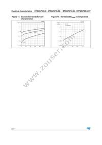 STB80NF55-06-1 Datasheet Page 8