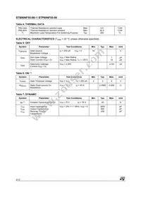STB80NF55-08-1 Datasheet Page 2