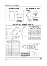 STB80NF55-08-1 Datasheet Page 10