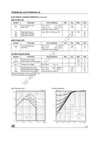 STB80NF55L-06T4 Datasheet Page 3