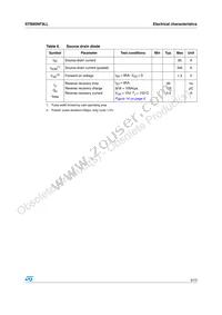 STB85NF3LLT4 Datasheet Page 5