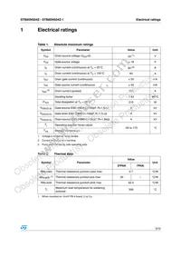 STB85NS04Z Datasheet Page 3