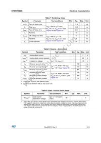 STB9NK60ZDT4 Datasheet Page 5